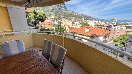 Appartement Beausoleil - Moneghetti  1
